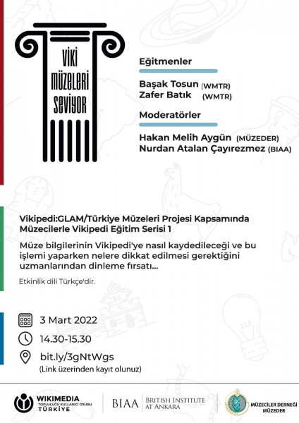 2022 viki müzeleri seviyor